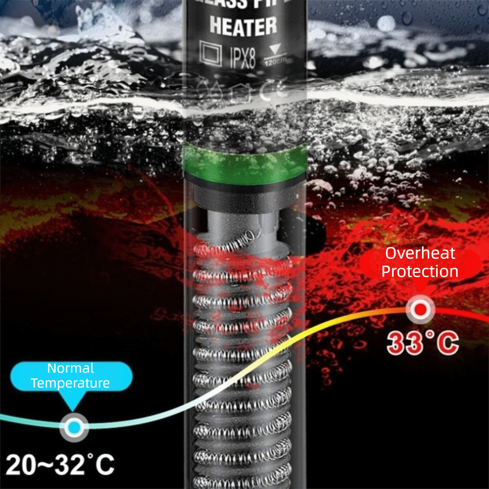 Grzałka akwariowa zanurzeniowa – Marine Aquarium Heater recenzja i cena