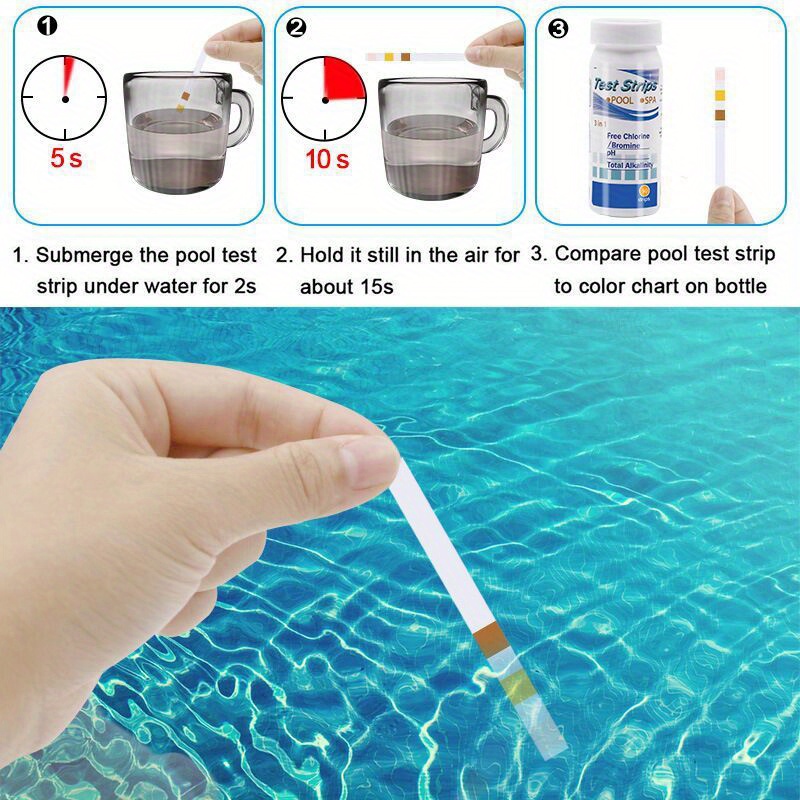 Paski testowe do pomiaru chlor – Marine Aquarium Test Kit recenzja i cena